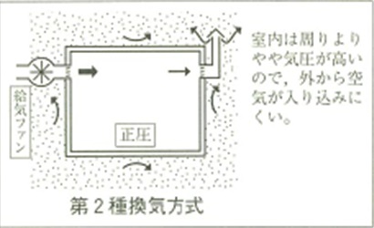 2種.jpg