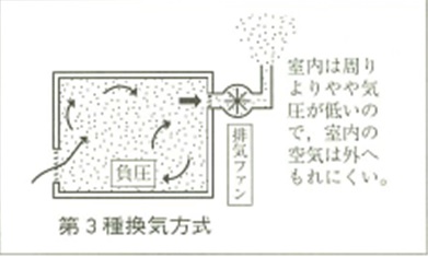3種.jpg