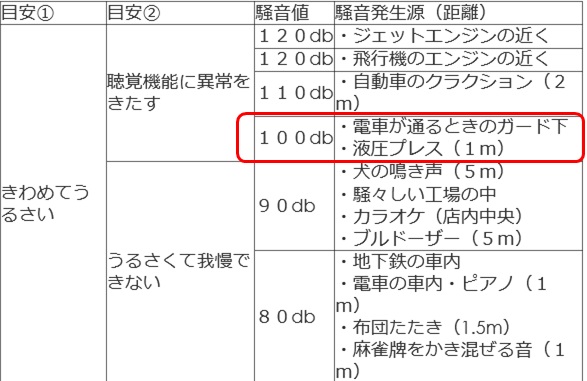 騒音実験4.jpg