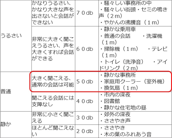 騒音実験5.jpg