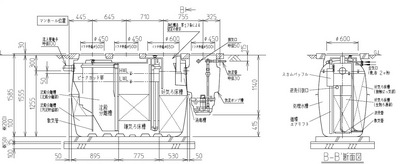 浄化槽は裏番長 施工管理ブログ Ig Style House 新築部門 名古屋 豊橋 浜松の新築注文住宅工務店