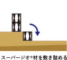 STEP２スーパージオR材を敷き詰める