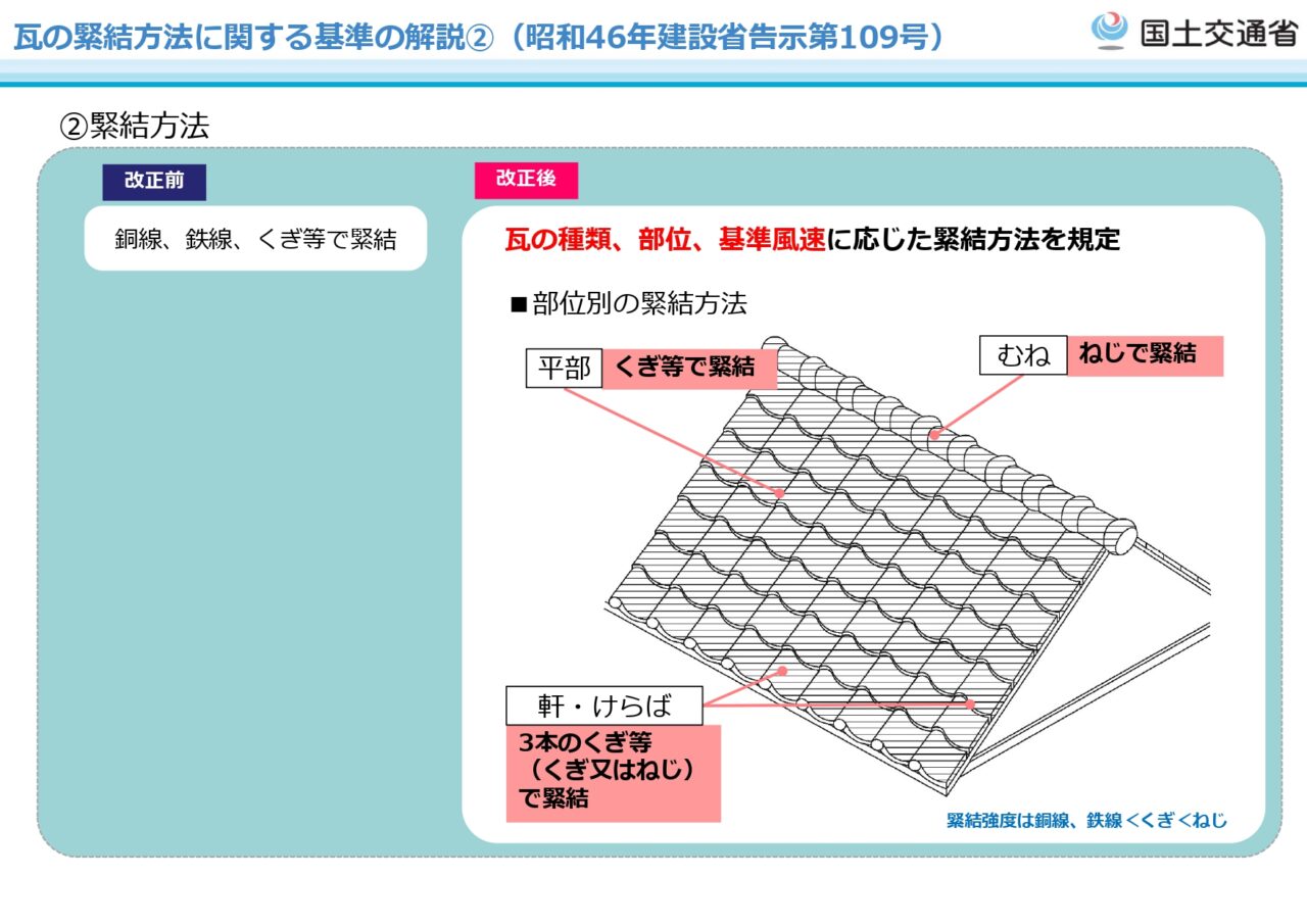 瓦の緊結方法に関する基準の解説