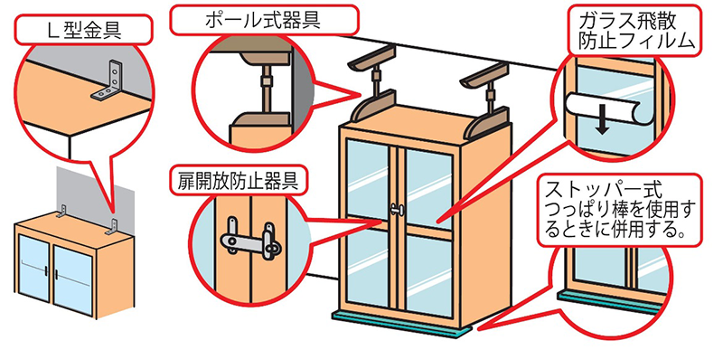 家具の固定とガラスの飛散防止